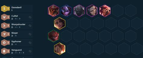 We've used our extensive database of League of Legends <strong>TFT</strong> match stats and data, along with proprietary. . Samira items tft